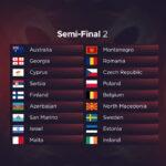 אירוויזיון 2022: ישראל תתמודד בחלקו הראשון של חצי הגמר השני