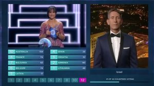 אבל בעולם התקשורת והאירוויזיון: שדרן הרדיו עופר נחשון הלך לעולמו