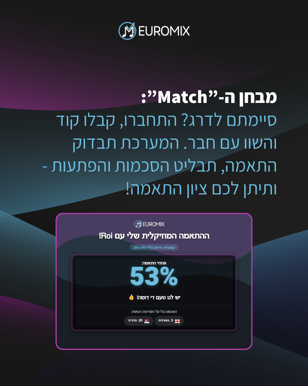 דירוג קבוצתי