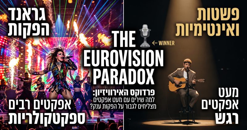 פרדוקס האירוויזיון: למה הופעות פשוטות מצליחות לגבור על הפקות ענק?